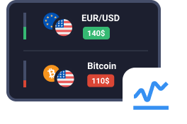 торговые индикаторы